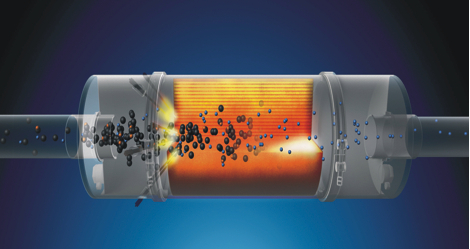 filtr-czastek-zasada-dzialania